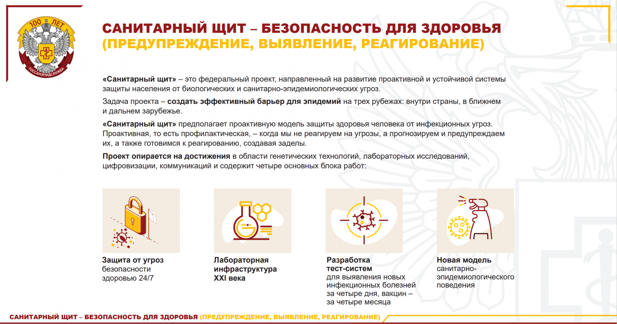 Санитарный щит страны-безопасность для здоровья Санитарный щит страны-безопасность для здоровья