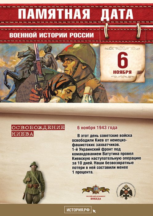 Памятные даты 6 ноября 2022