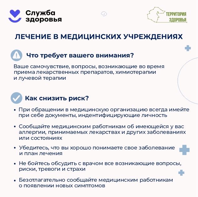 Неделя безопасности пациента 14.09.2026-20.09.2026