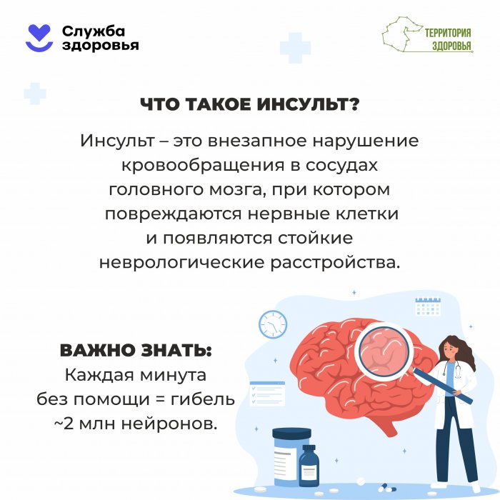 Неделя борьбы с инсультом с 26.10.2026 по 01.11.2026 года