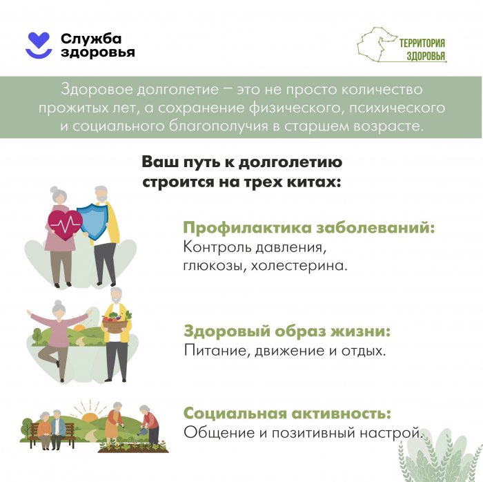 Неделя здорового долголетия (04.05.2026-10.05.2026)