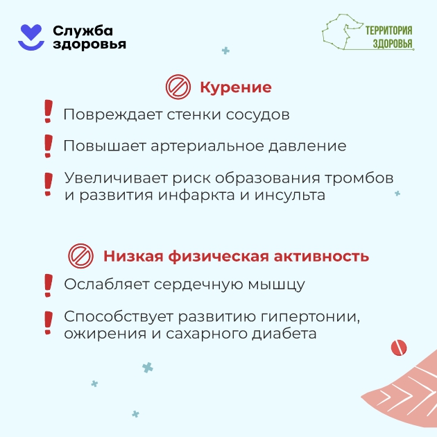 Неделя ответственного отношения к сердцу с 28.09.2026 по 04.10.2026