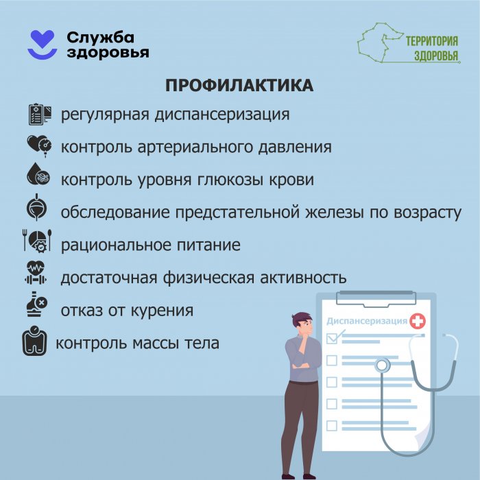 Неделя профилактики мужского здоровья