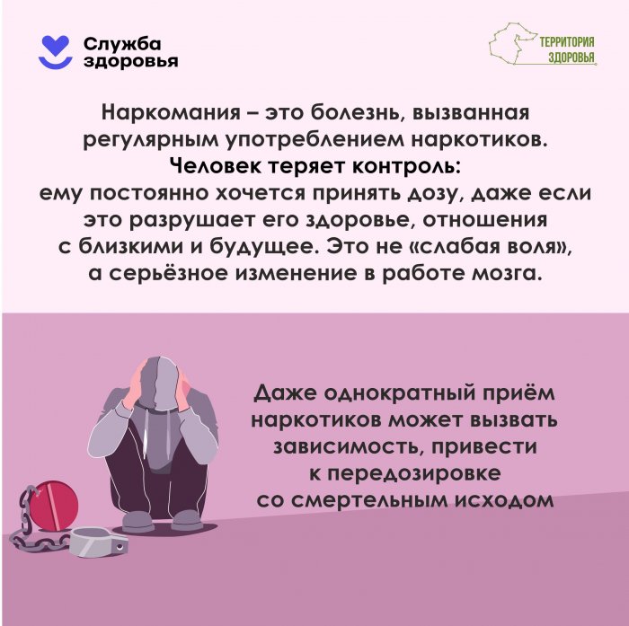 Неделя профилактики наркотических средств (22.06.2026-28.06.2026)