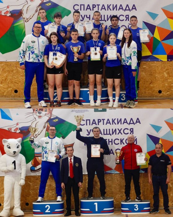 XXIX Спартакиада учащихся Тюменской области по гиревому спорту(г. Тобольск)