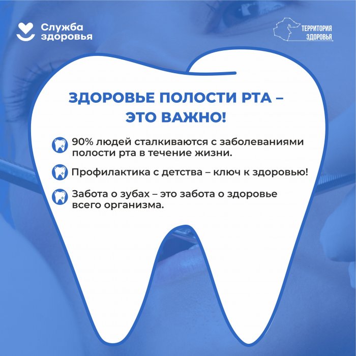 Здоровье полости рта- это важно!