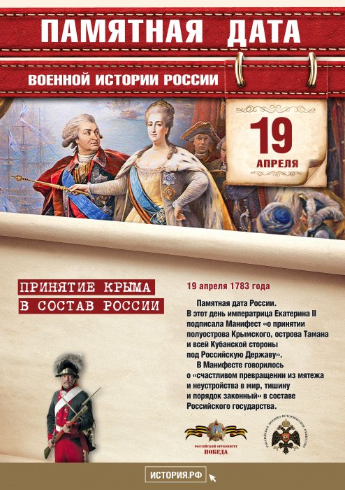 Памятные даты 19 апреля 2023