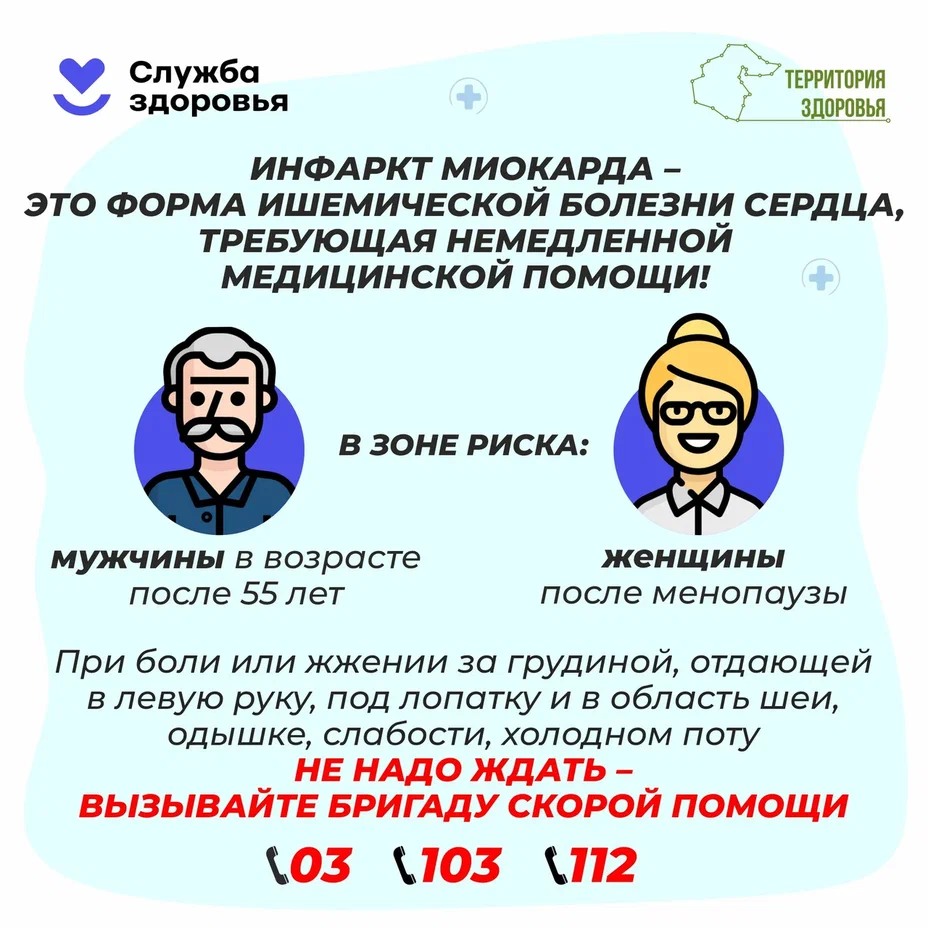 Неделя осведомлённости о заболеваниях сердца