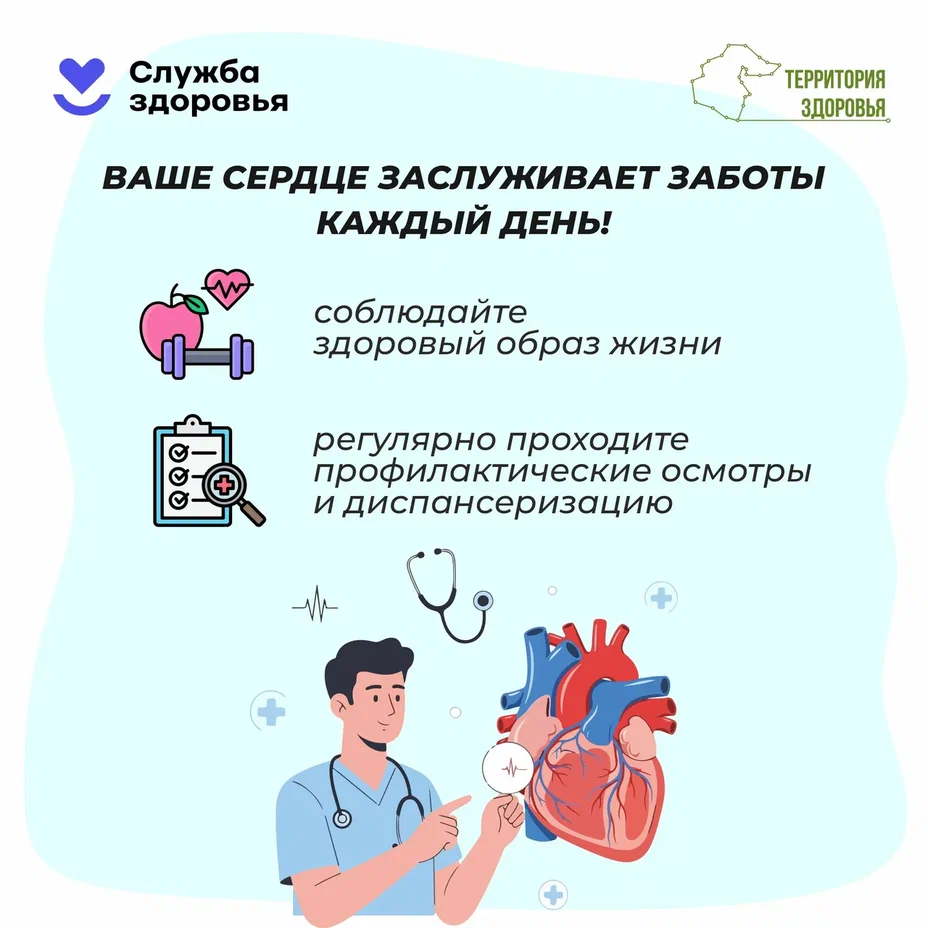 Неделя осведомлённости о заболеваниях сердца