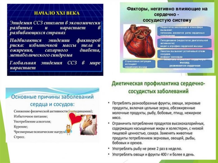 Сердечно-сосудистые заболевания (памятка)