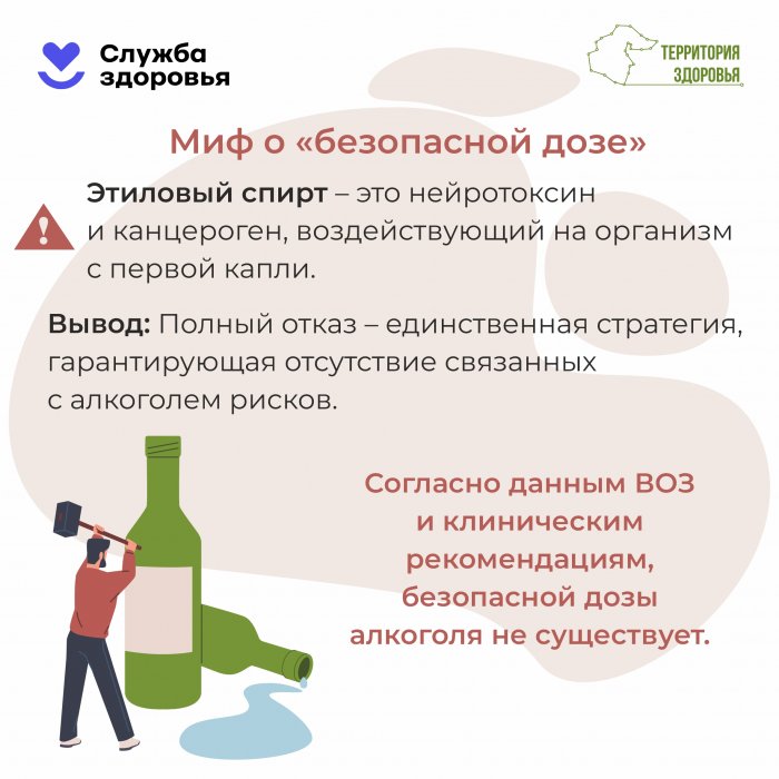 Неделя отказа от алкоголя (17.08.2026-23.08.2026)