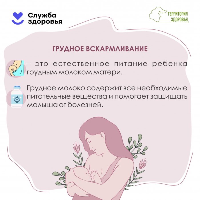 Неделя популяризации грудного вскармливания (3-9 августа)