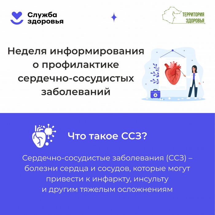 Неделя информирования о профилактике сердечно-сосудистых заболеваний (10-16.08.2026)