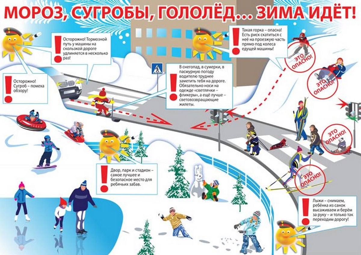 Правила дорожного движения для детей Правила дорожного движения для детей