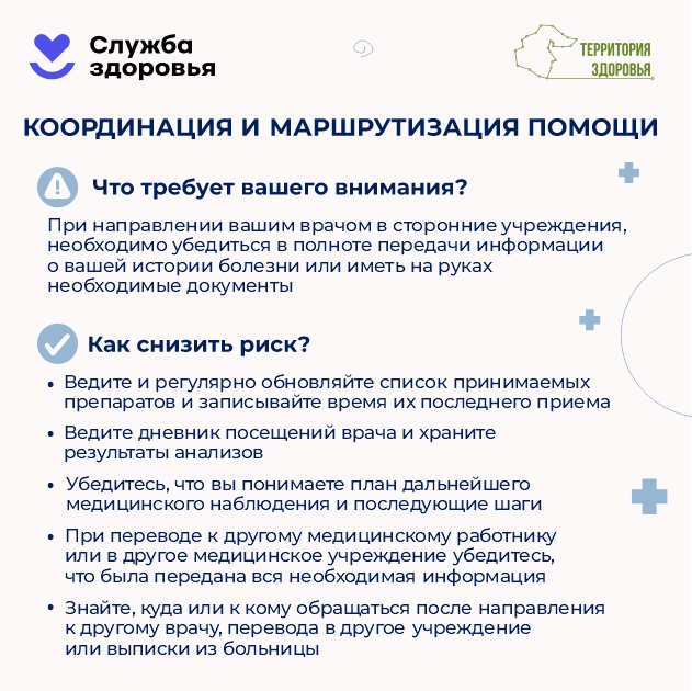 Неделя безопасности пациента 14.09.2026-20.09.2026