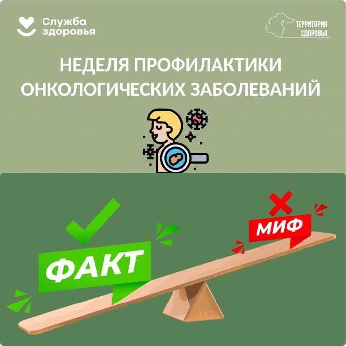 Профилактика онкологических заболеваний