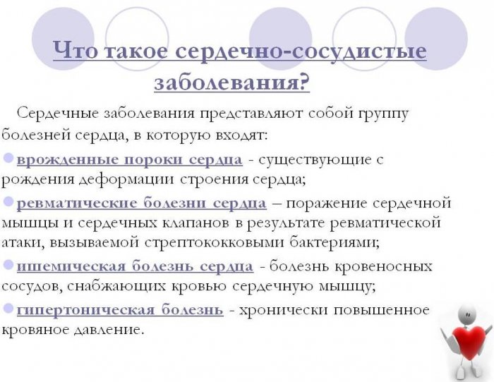 Что такое сердечно-сосудистые заболевания?
