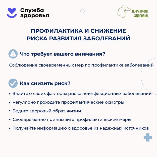 Неделя безопасности пациента 14.09.2026-20.09.2026