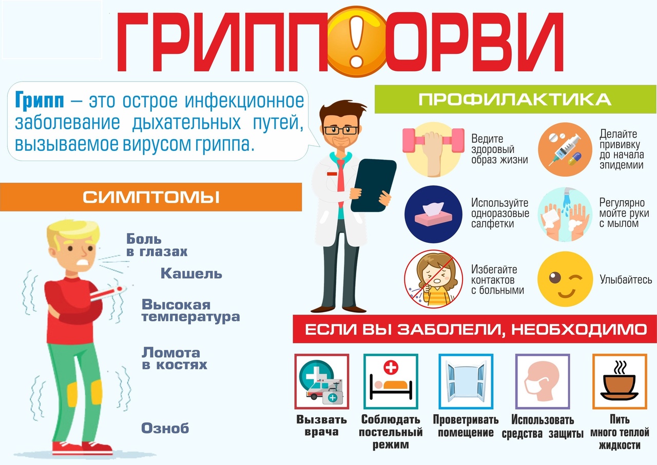 Памятка для родителей в период карантина Памятка для родителей в период карантина