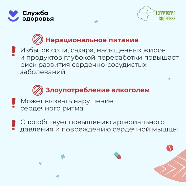 Неделя ответственного отношения к сердцу с 28.09.2026 по 04.10.2026