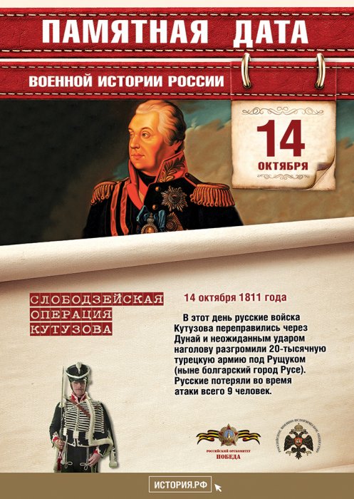 Памятные даты 14 октября 2022