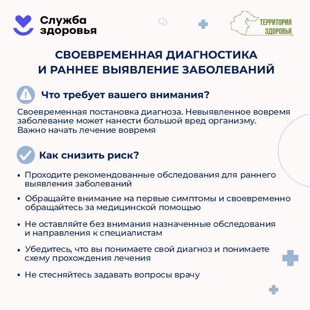 Неделя безопасности пациента 14.09.2026-20.09.2026