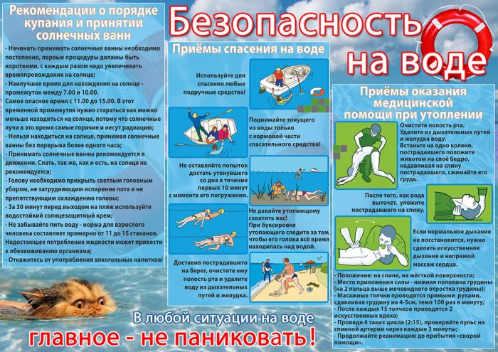 Правила поведения на воде