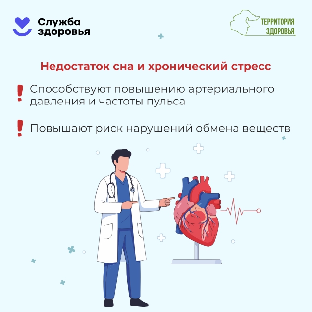 Неделя ответственного отношения к сердцу с 28.09.2026 по 04.10.2026