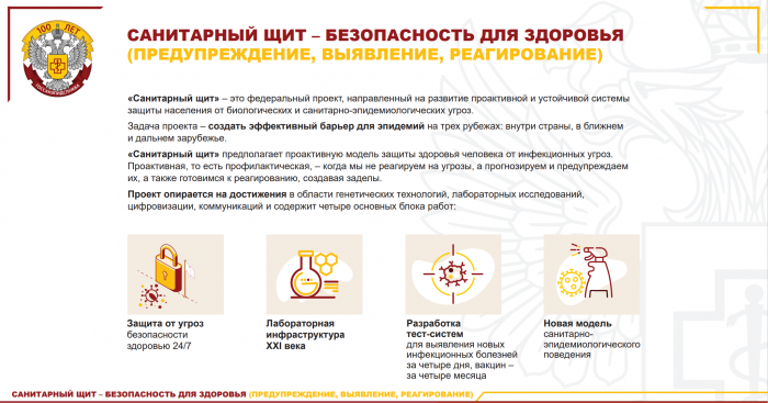 Санитарный щит страны-безопасность для здоровья
