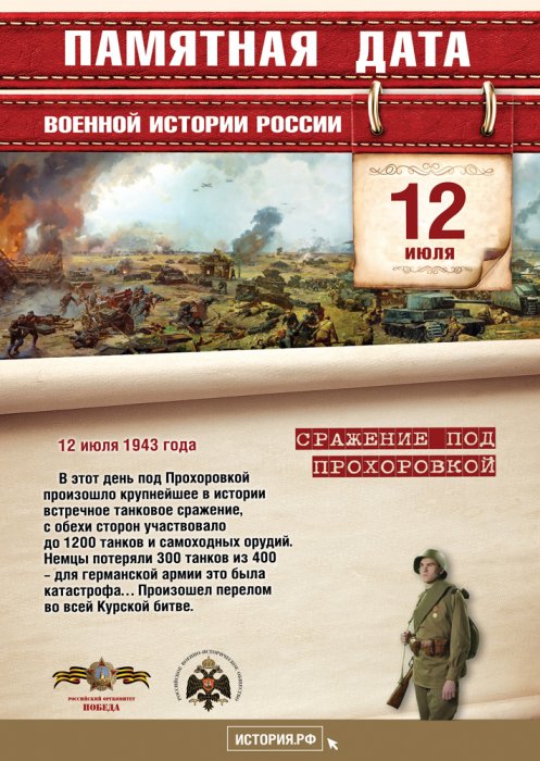 Памятные даты 12 июля 2025