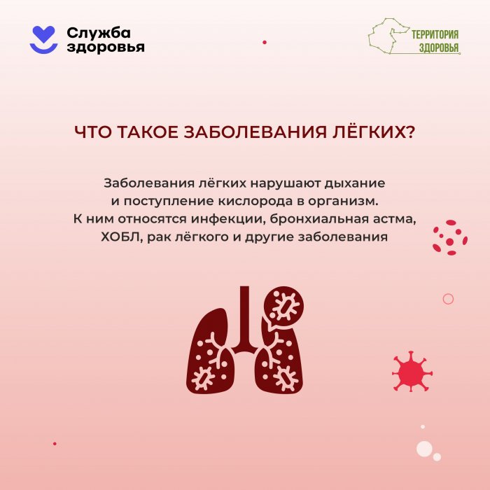 Неделя сохранения легких (21.09.2026-27.09.2026)