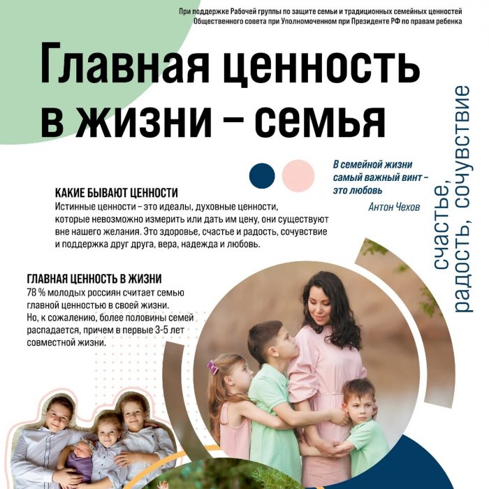 08 июля 2026 День семьи, любви и верности