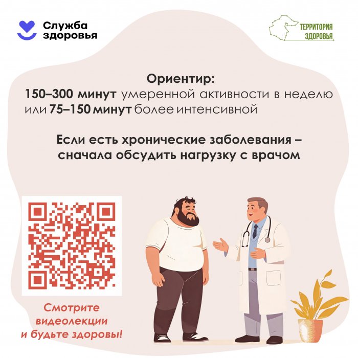 Неделя информирования о важности физической активности (08.06.2026-14.06.2026)