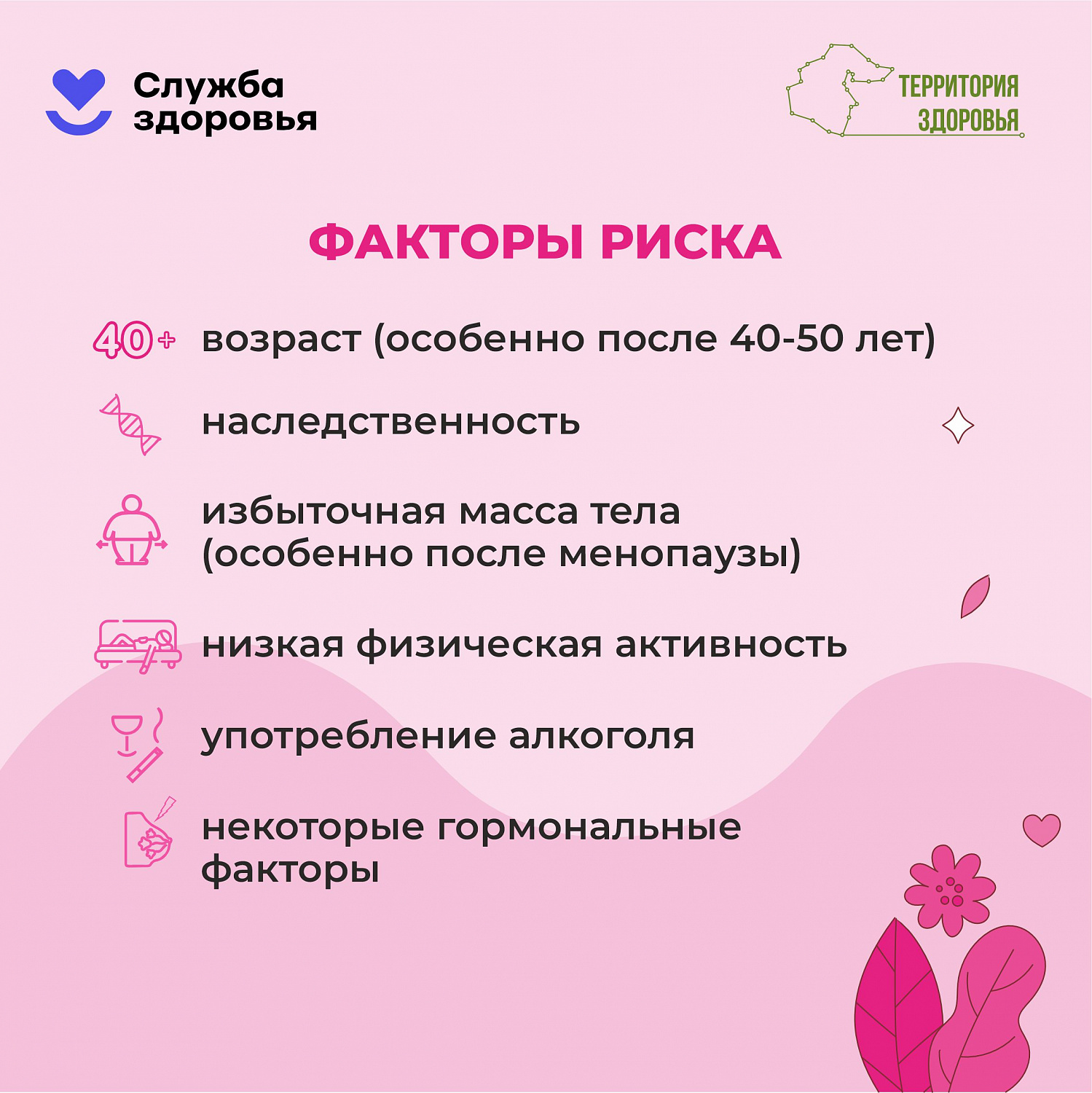 Неделя борьбы против рака молочной железы с 12.10.26 по 18.10.2026