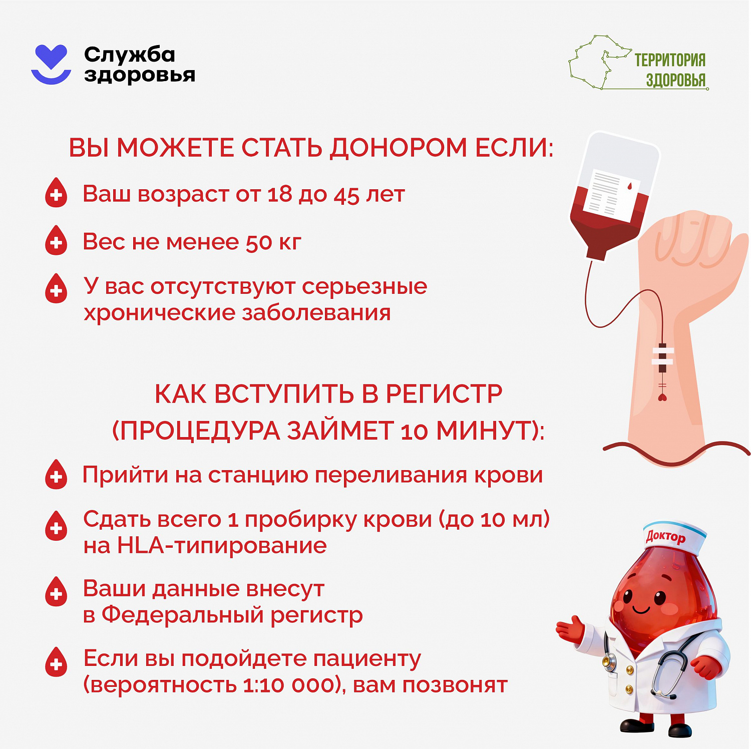 Неделя популяризации донорства и костного мозга(13.04.2026-19.04.2026)