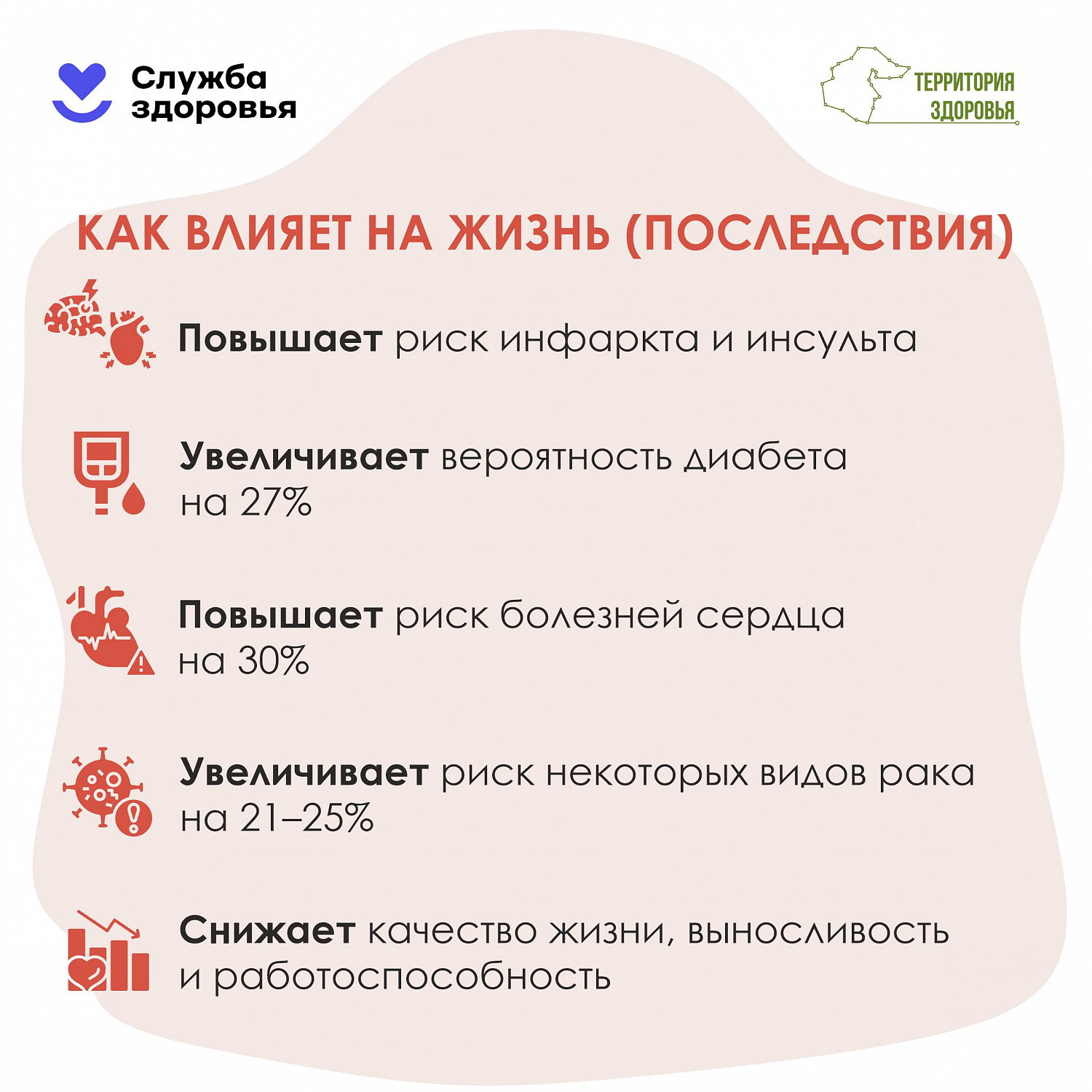 Неделя информирования о важности физической активности (08.06.2026-14.06.2026)