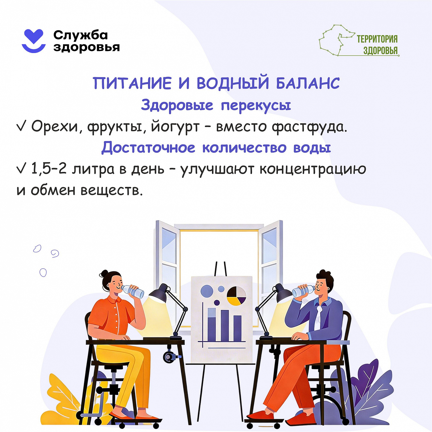 Неделя популяризации лучших практик укрепления здоровья на рабочих местах(27.04.2026-03.05.2026)