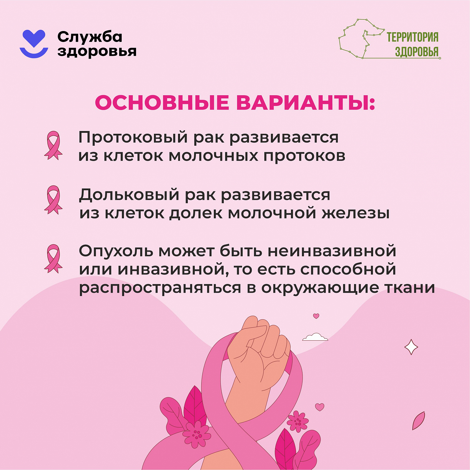 Неделя борьбы против рака молочной железы с 12.10.26 по 18.10.2026