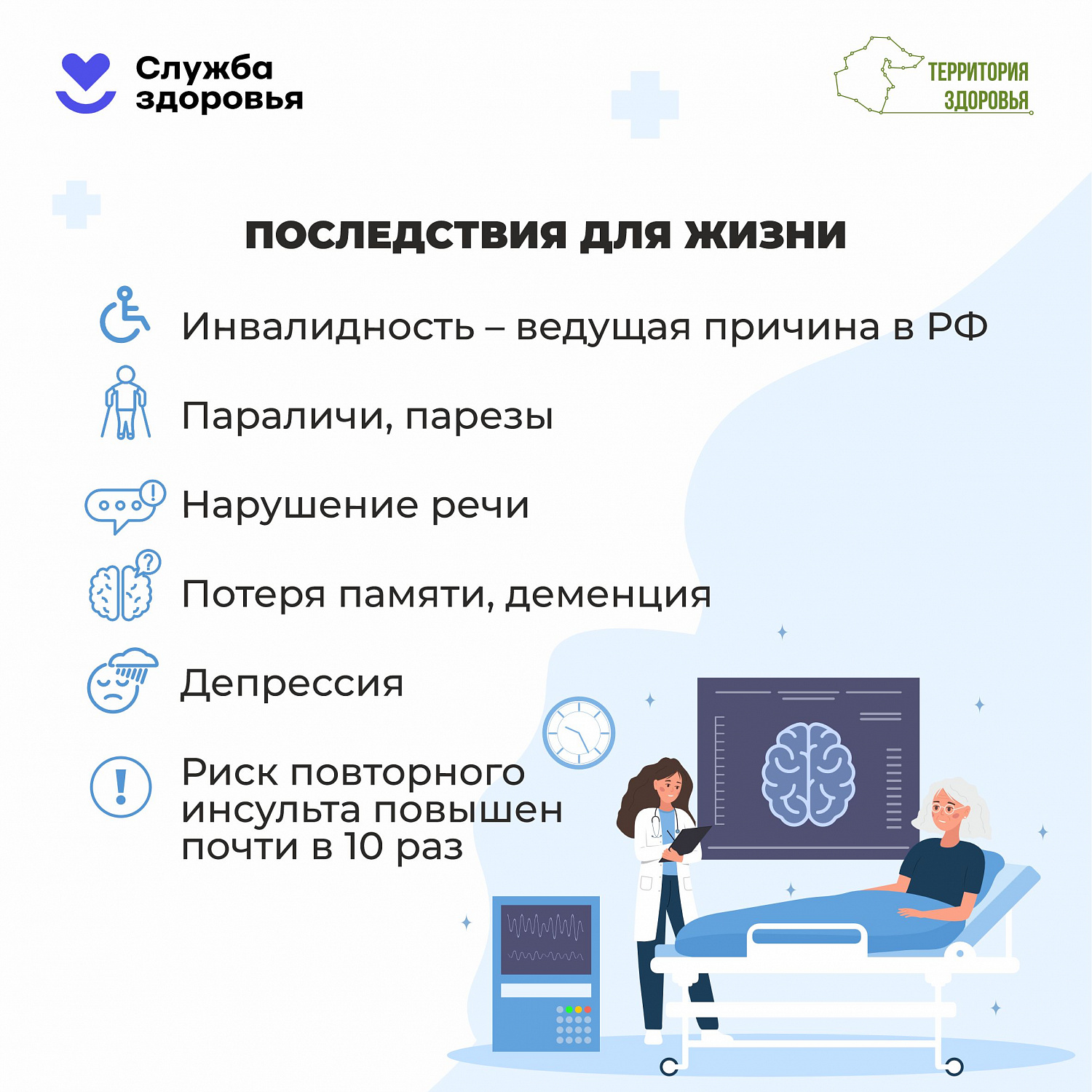 Неделя борьбы с инсультом с 26.10.2026 по 01.11.2026 года