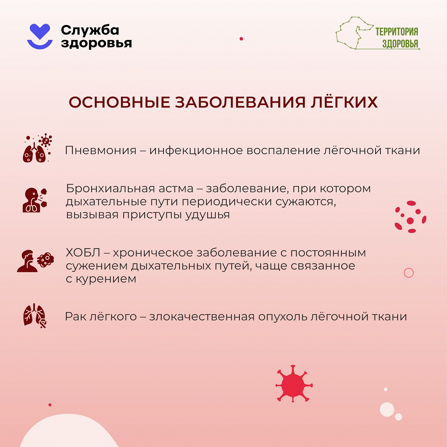 Неделя сохранения легких (21.09.2026-27.09.2026)