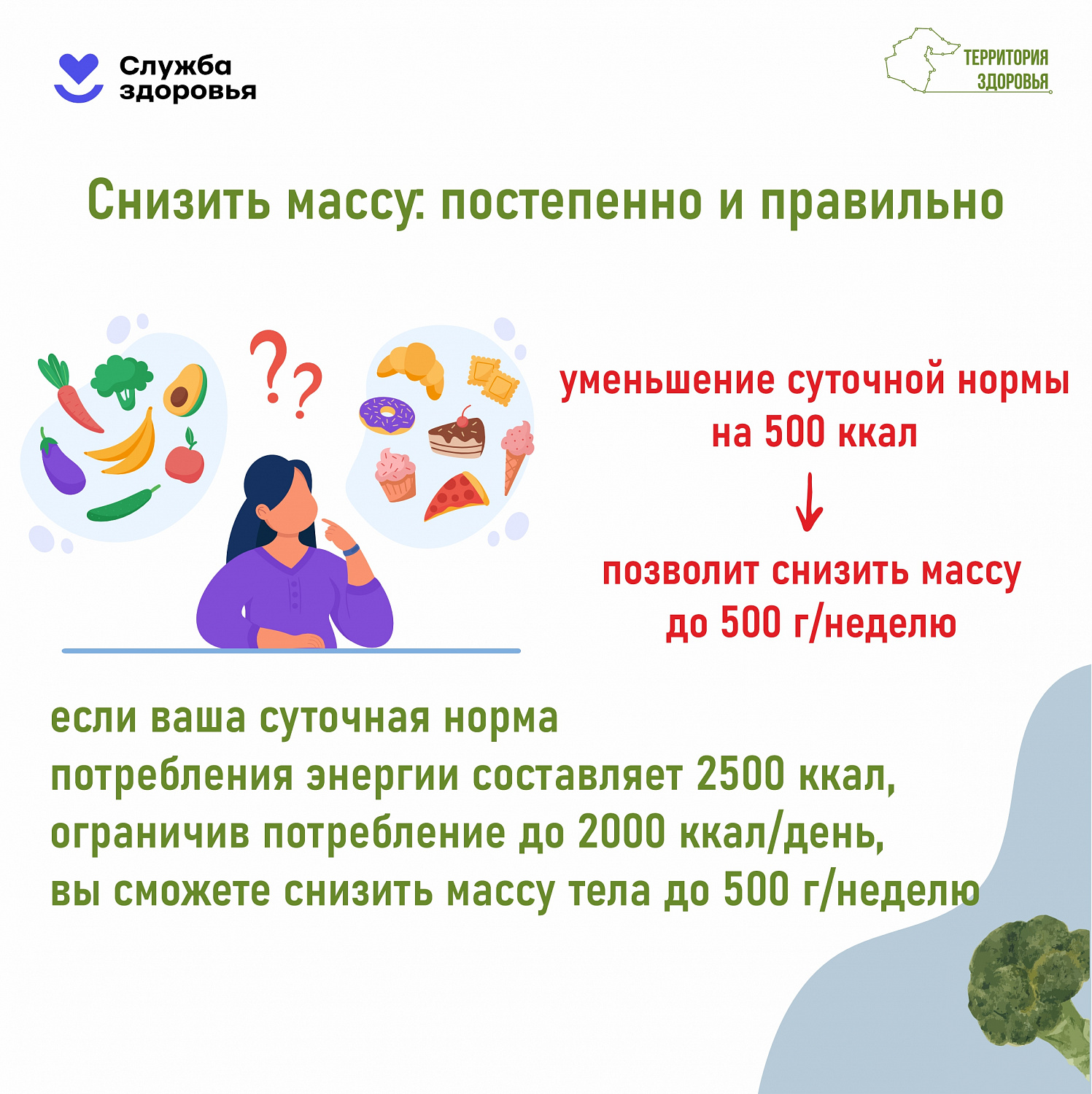 Как рассчитать калорийность суточного рациона