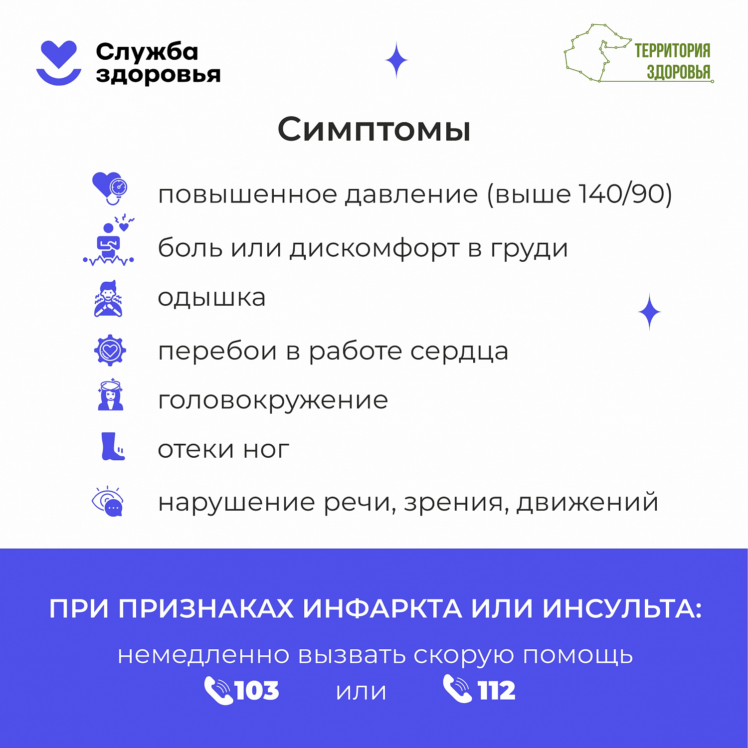 Неделя информирования о профилактике сердечно-сосудистых заболеваний (10-16.08.2026)