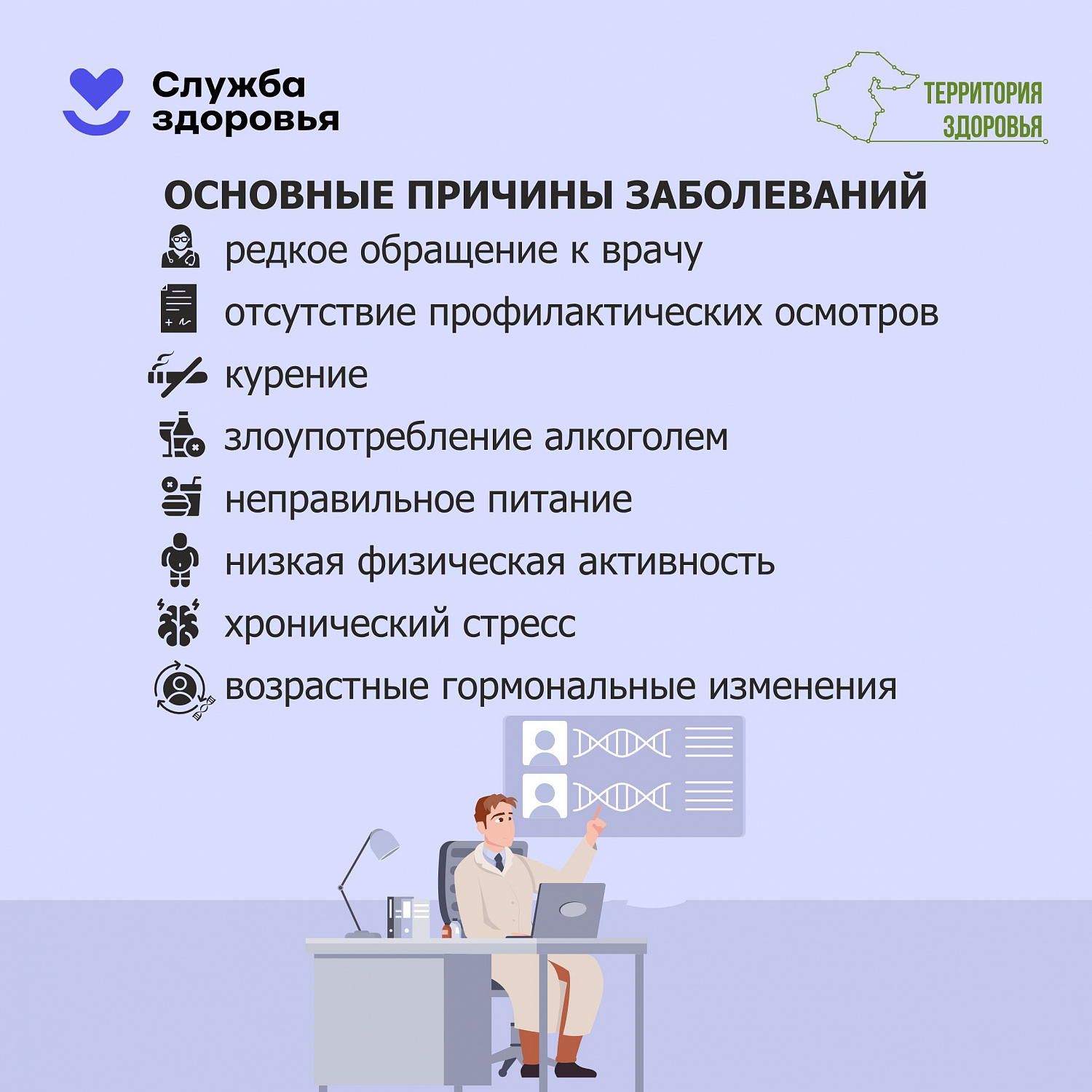 Неделя профилактики мужского здоровья
