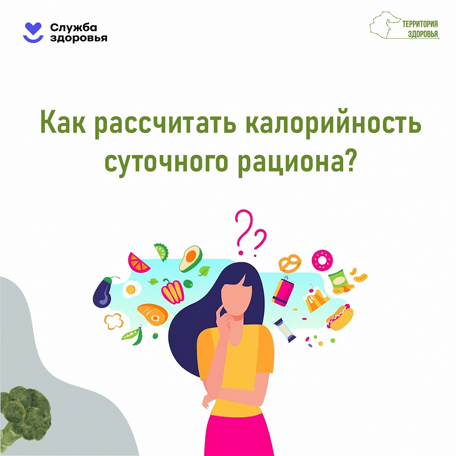 Как рассчитать калорийность суточного рациона