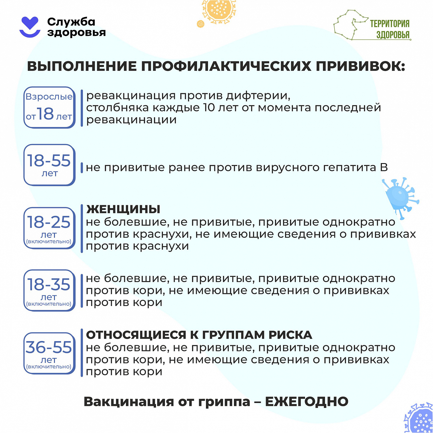 Поддержание и укрепление иммунитета