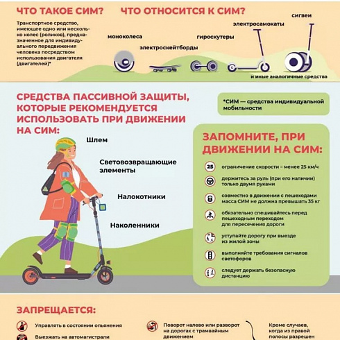 Правила дорожного движения для средств индивидуальной мобильности