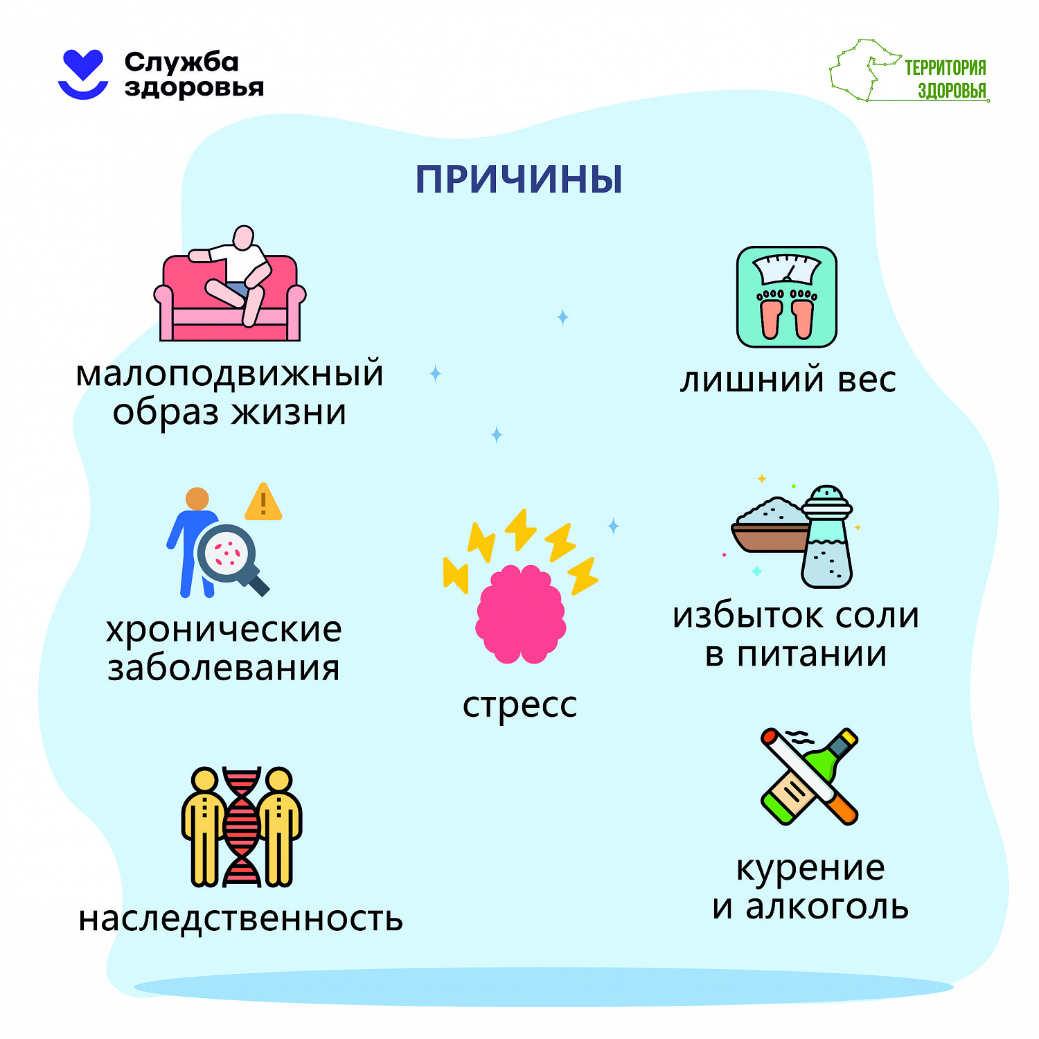 Неделя борьбы с артериальной гипертонией (11.05.2026-17.05.2026)