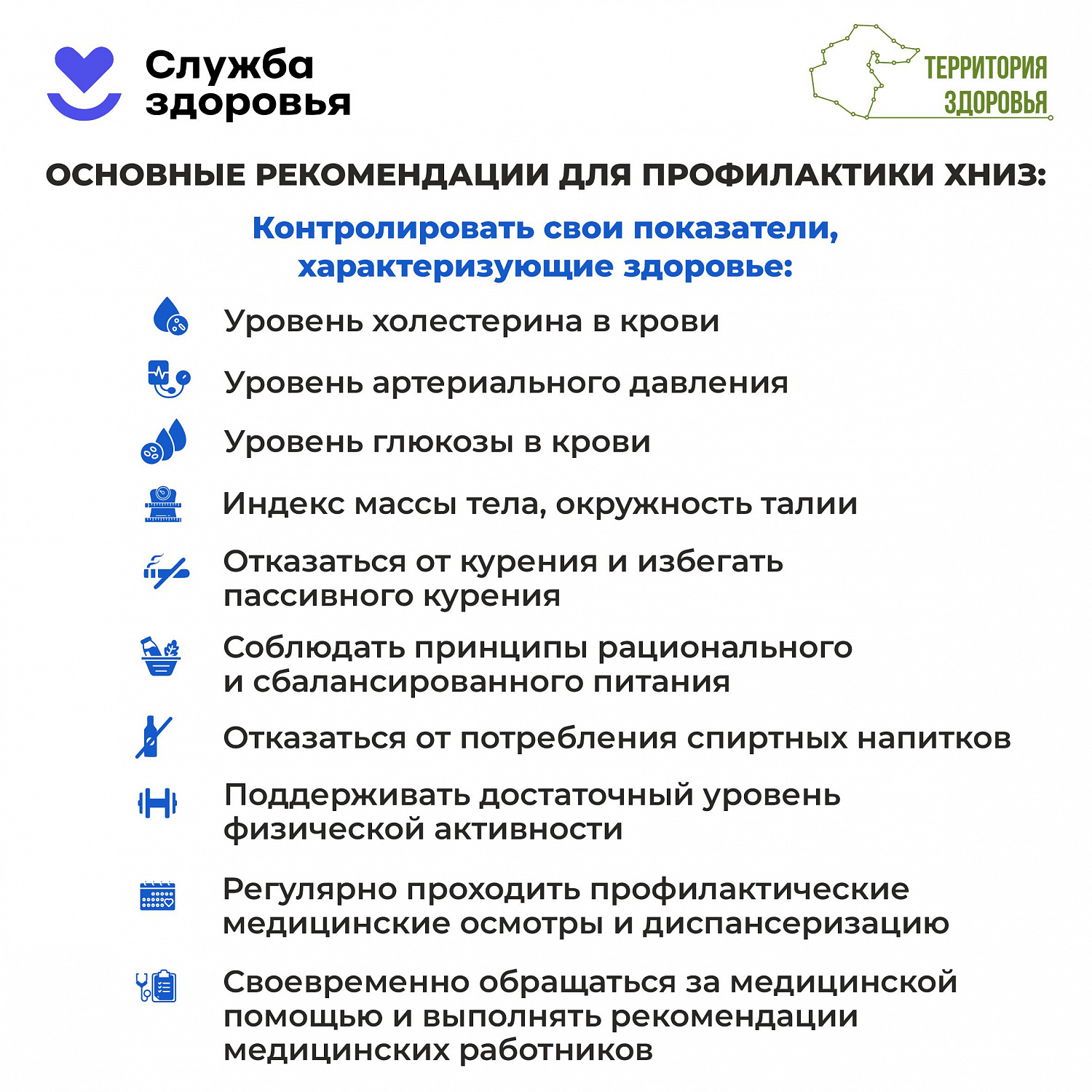 Важно знать: Хронические неинфекционные заболевания