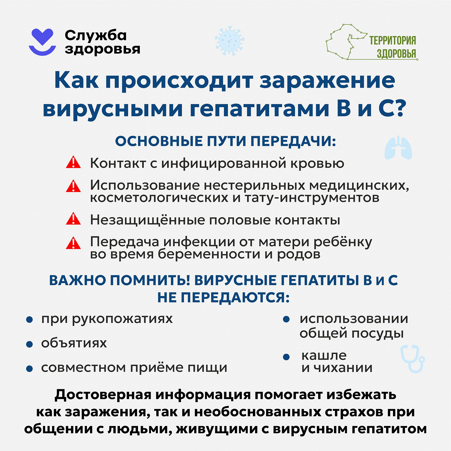 Неделя профилактики заболеваний печени (27.07.-02.08.2026
