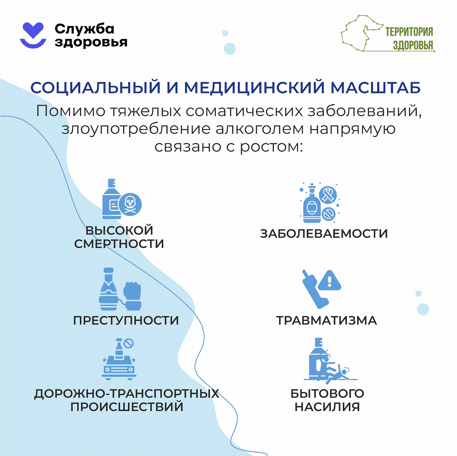 Неделя сокращения потребления алкоголяи связанной с ним смертности и заболеваемости (7-13 сентября )